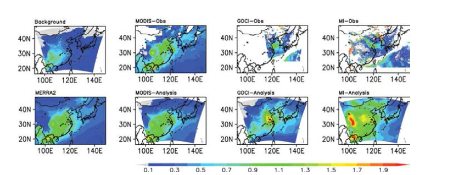 2012년 3월 1일 ~ 31일 00UTC의 평균 배경농도, 관측, MERRA2, 그리고 자료 동화된 AOD 분포. 그림의 배치는 좌측 위부터 배경농도, MODIS, GOCI, MI 관측 자료, 좌측 아래부터 MERRA2, MODIS, GOCI, 그리고 MI 재분석 자료의 평균.