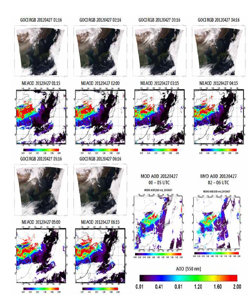 2012년 4월 27일 산출된 MI AOD와 GOCI RGB 이미지, MODIS AOD (Terra, Aqua).