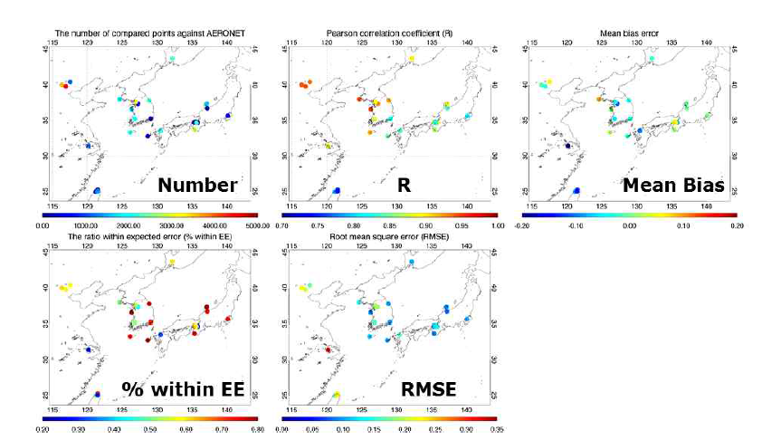 AERONET 지점별 GOCI AOD 정확도 비교: 비교숫자, correlation coefficient, mean bias, the percent of within expected error, and root-mean square error.