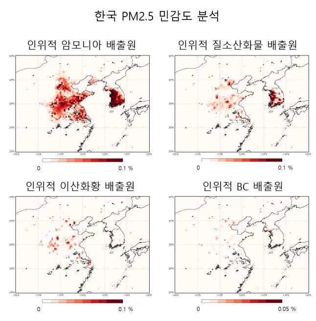 PM2.5 농도를 cost-function으로 한 인위적 배출원으로부터 배출된 암모니아, 질소산화물, 이산화황, 유기탄소, 블랙카본의 기여도