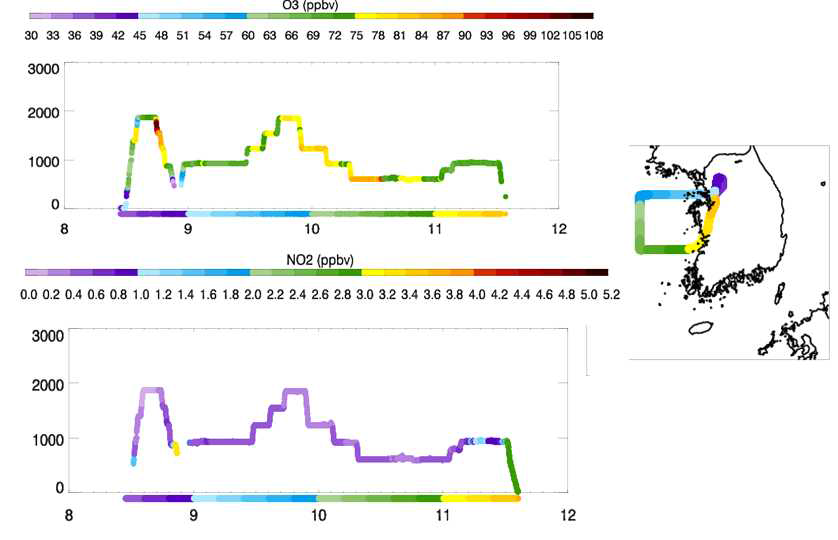 2016년 5월 12일의 항공 측정 O3, NO2의 농도 분포