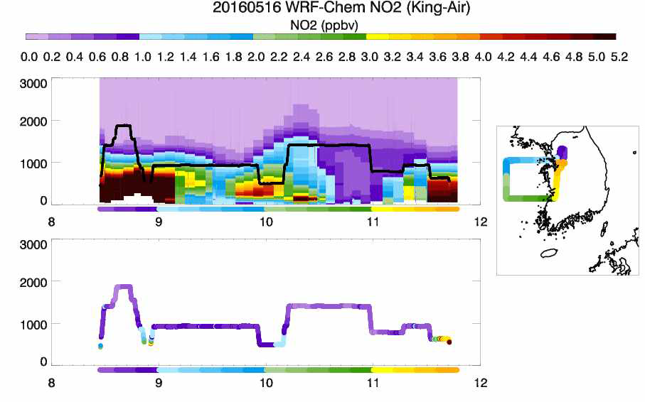 2016년 5월 17일 오전 8시~12시 경에 항공 측정된 서해상의 이산화질소 분포(아래)와 같은 기간, 같은 지점의 모델 결과 오존 분포(
