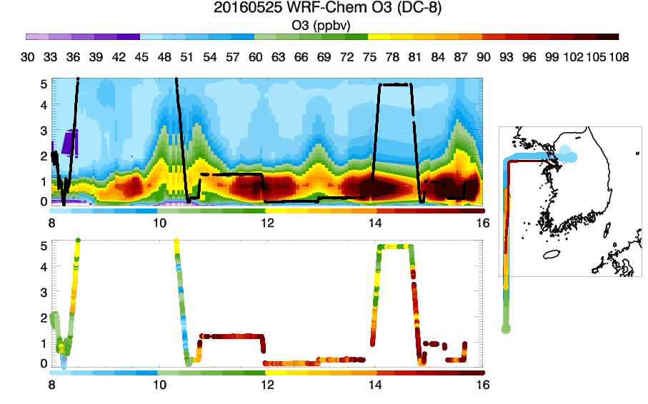 2016년 5월 25일 오전 8시~16시 경에 항공 측정된 서해상의 오존 분포(아래)와 같은 기간, 같은 지점의 모델 결과 오존 분포