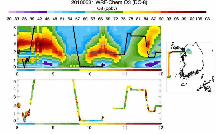2016년 5월 31일 오전 8시~12시 경에 항공 측정된 서해상의 오존 분포(아래)와 같은 기간, 같은 지점의 모델 결과 오존 분포