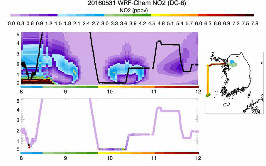 2016년 5월 31일 오전 8시~12시 경에 항공 측정된 서해상의 이산화질소 분포(아래)와 같은 기간, 같은 지점의 모델 결과 오존 분포
