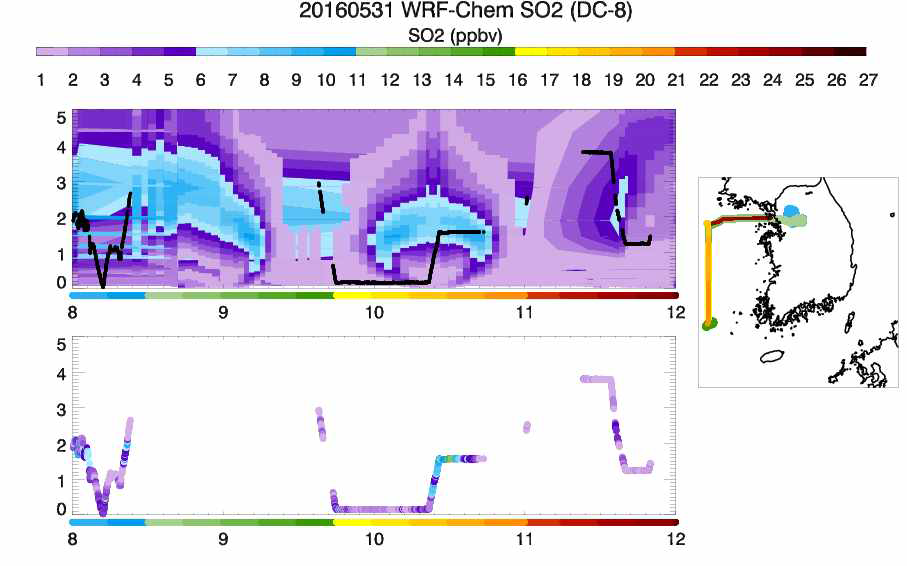 2016년 5월 31일 오전 8시~12시 경에 항공 측정된 서해상의 이산화황 분포(아래)와 같은 기간, 같은 지점의 모델 결과 오존 분포