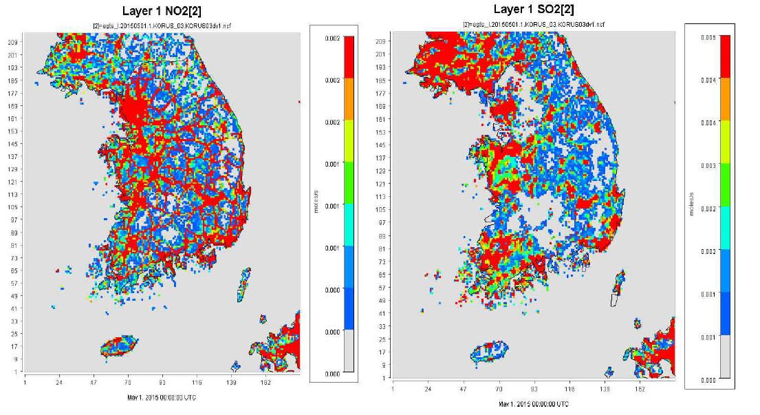 Example of spatial distribution of model-ready emissions(3km, Korea) for the 2015.05