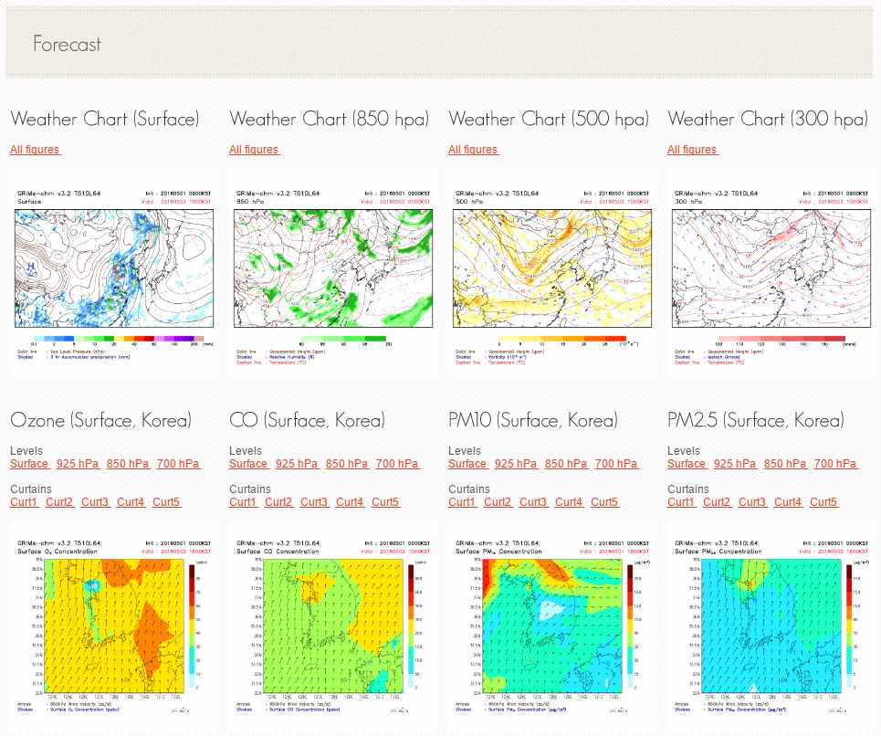 생산된 예보 자료 웹페이지 업로드 예시 (2016년 5월 1일 예보자료)