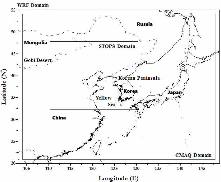 WRF, CMAQ 및 STOPS 모델링 도메인