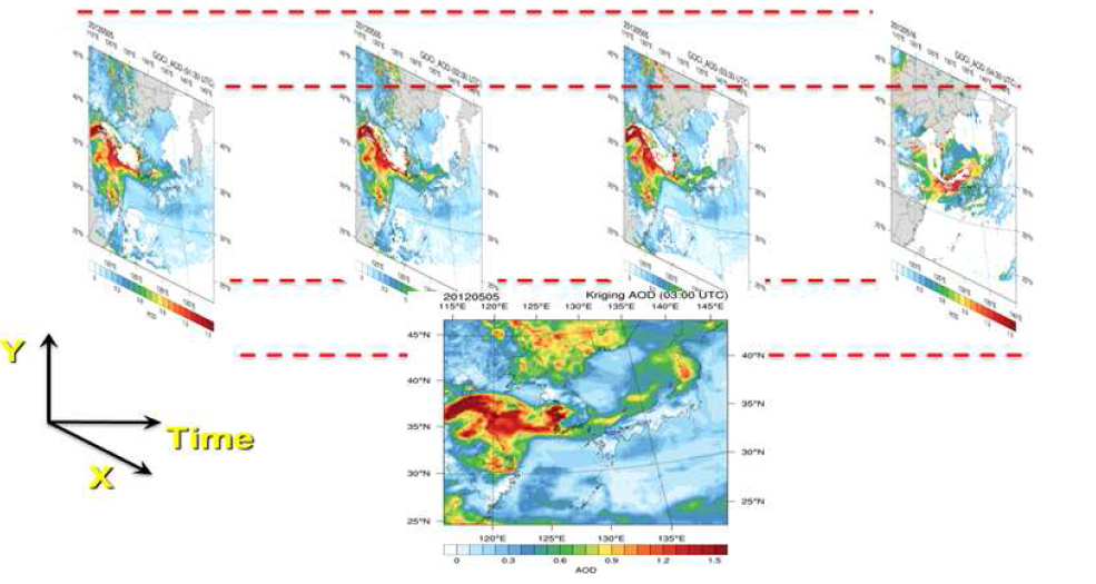 2012년 5월 5일 03 UTC 자료. Kriging 방법을 적용하여 GOCI AOD를 내삽에 활용한 결과 예시