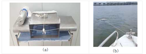 The sampling tool manufactured(a) and field sampling image(b).