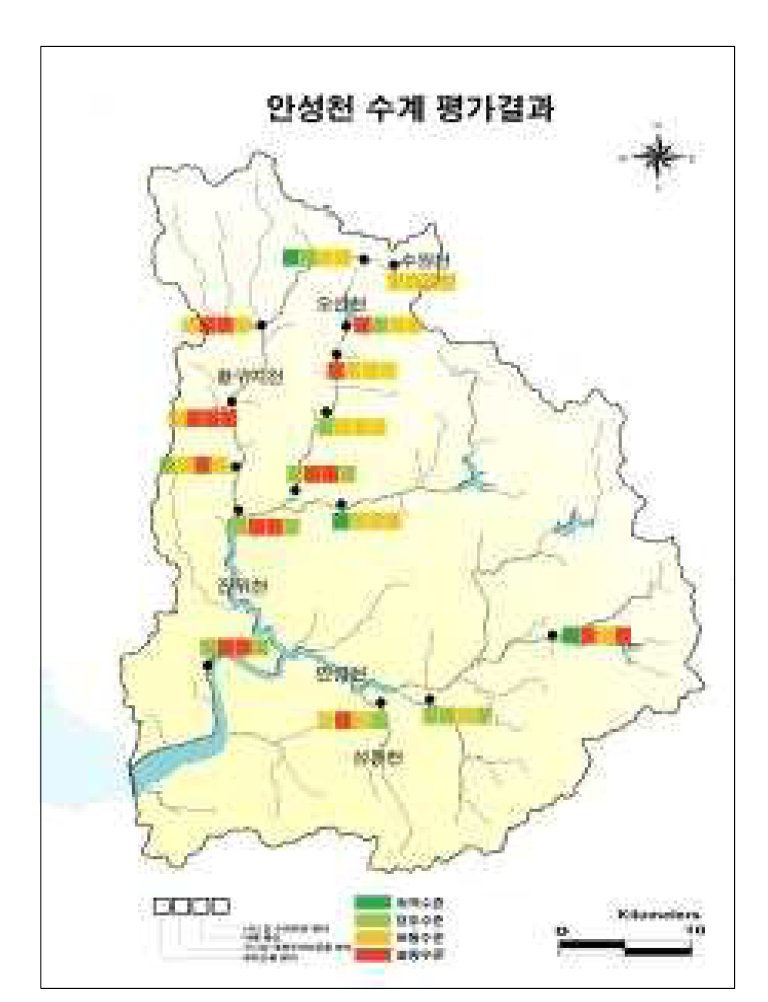 안성천 수계 수생태계 건강성 평가결과