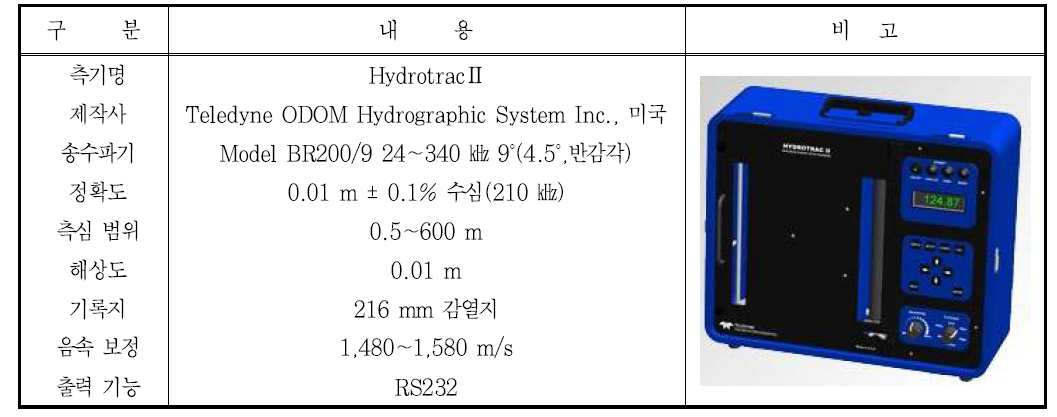 정밀 음향측심기 제원