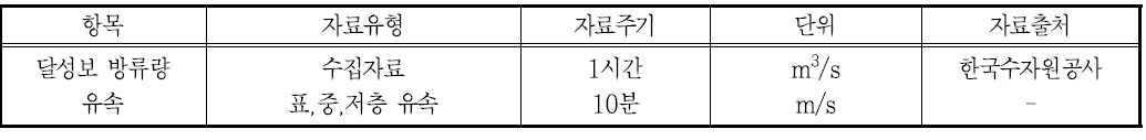 방류량과 유속간의 관계 분석을 위한 사용자료 개요