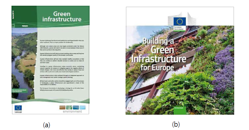 Brochures including Green infrastructure by EU commission in 2010 (a) and 2014 (b).