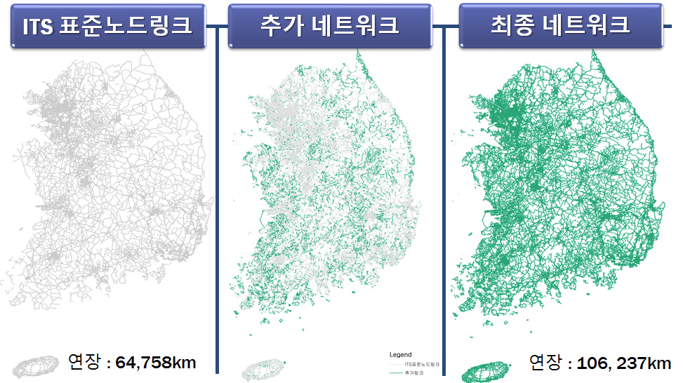 내비게이션 네트워크로 보완한 최종 이용 네트워크