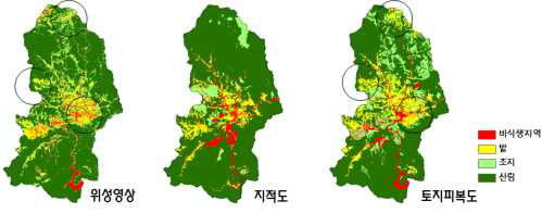 Land use KOMPSAT-2 image, the land registration map and landuse at Ministry of Environment.