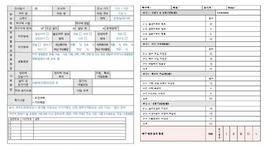 General present condition survey form(left) and short environmental assessment form(right).