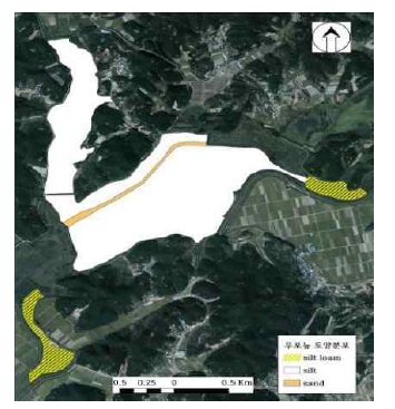 Soil particle size distribution in Upo wetland.