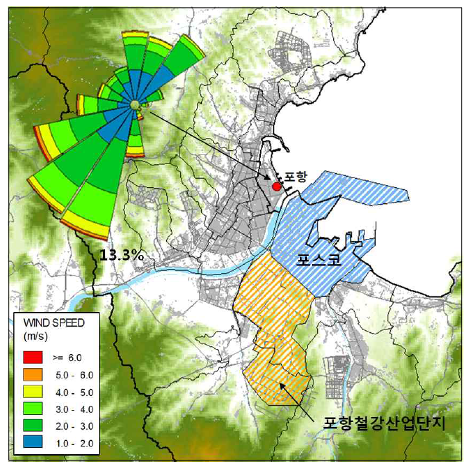 포항 산업단지 주변환경(지형, 주거지역)과 바람분포(포항기상대, 2009-2011년 전체)