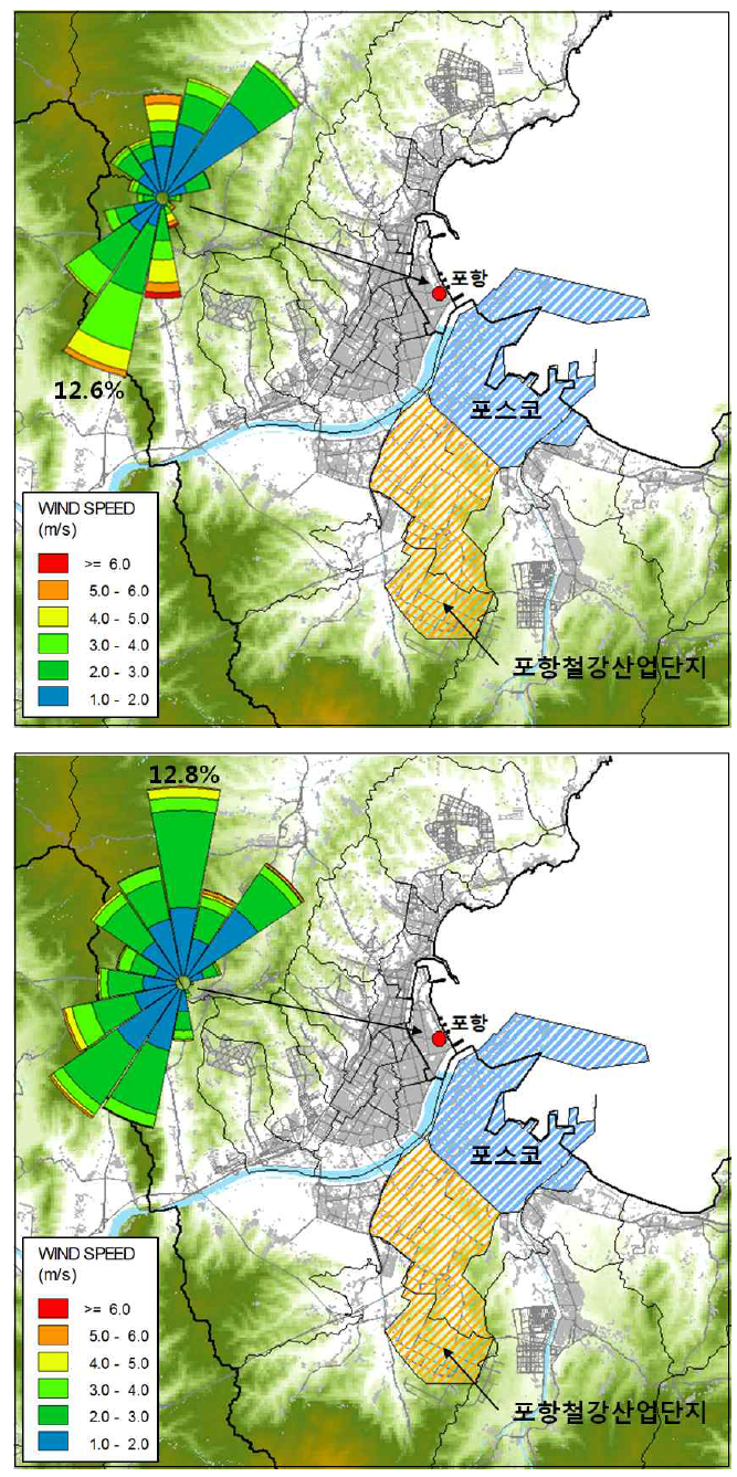 포항 산업단 주변환경(지형, 주거지역)과 계절별 바람분포(포항기상대, 2009-2011년), 여름(위)과 가을(아래)