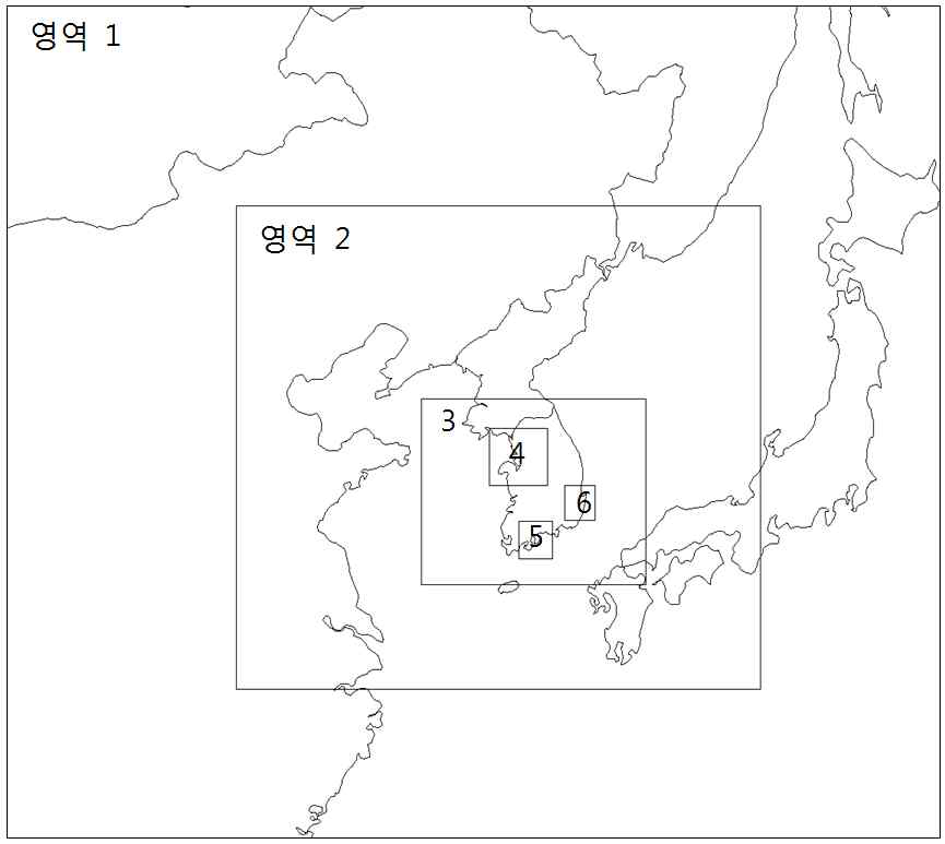 기상모델링(WRF modeling) 영역(1∼6)