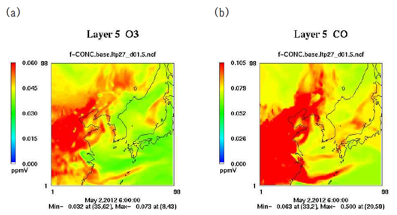 (a) Contour plot of [O3] concentration by model in 15 KST 2 May. (b) Contour plot for [CO] concentration by model in 15 KST 2 May.