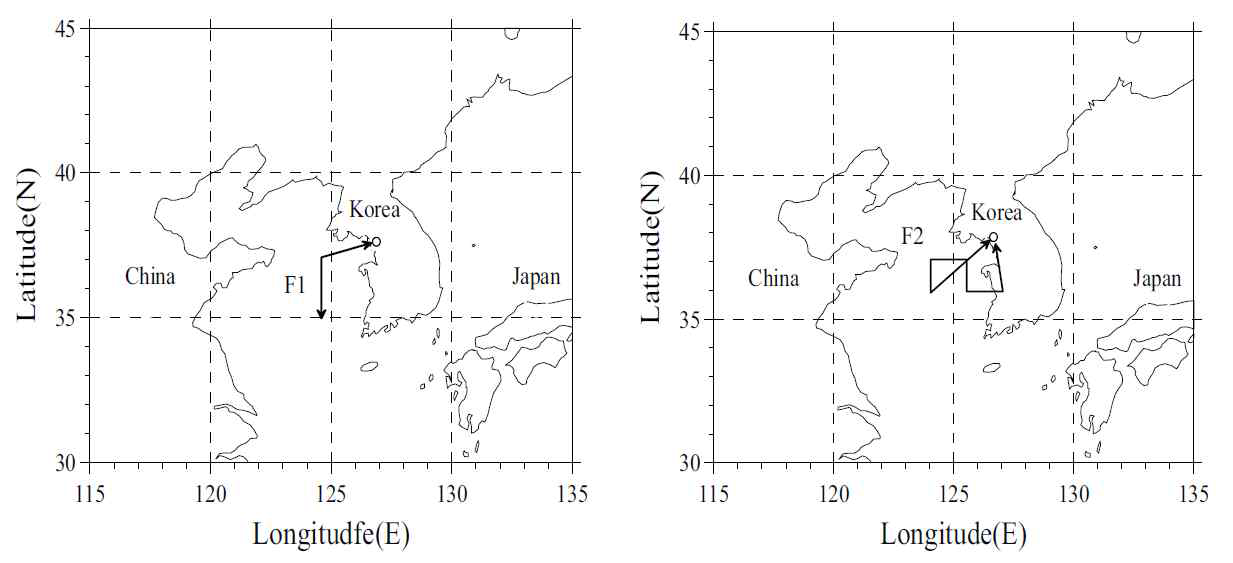 Flight measurement tracks in 2007 in Korea (LTP annual report 2007).