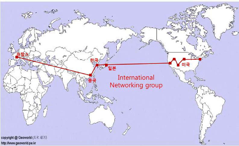 본 연구에서 구축 중인 International Bioaerosol Networking