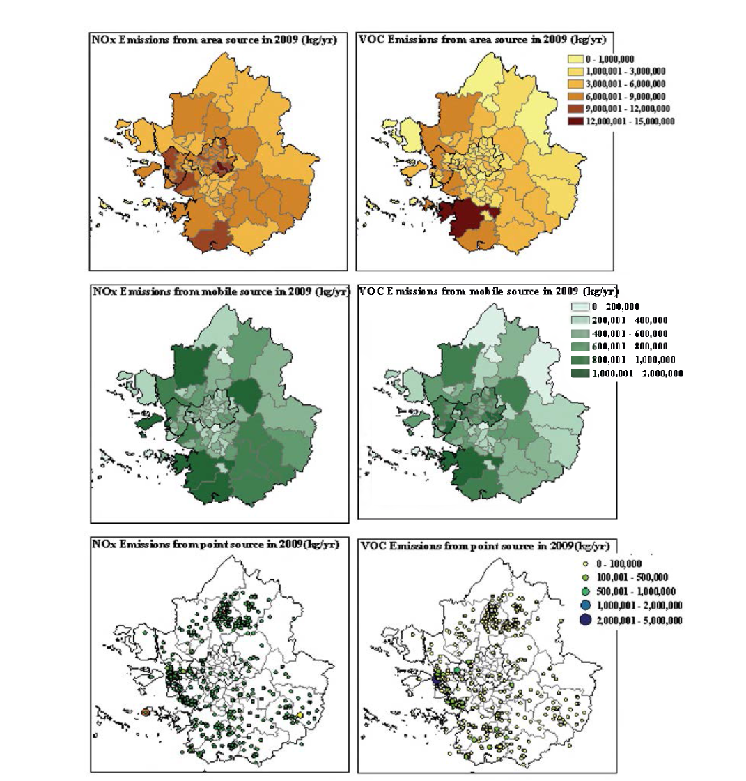 Spatial distribution of NOx and VOC emission in Seoul Metropolitan area by emission sources