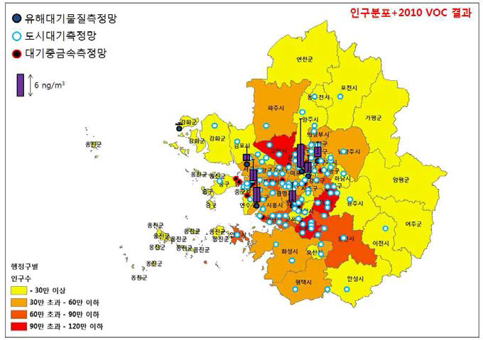 수도권 인구와 유해대기물질측정망에서의 VOC(13종 합계) 농도 분포(2010년).