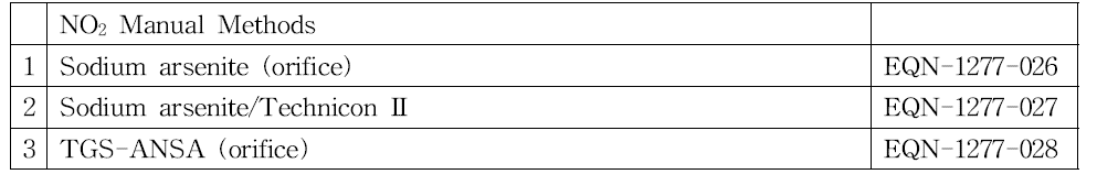 미국 환경청 인증 NO2 수동분석법 (2012년 6월 6일 현재)