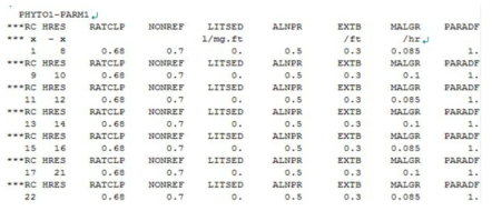 Modification/addition of PHYTO-PARM1 table of input file