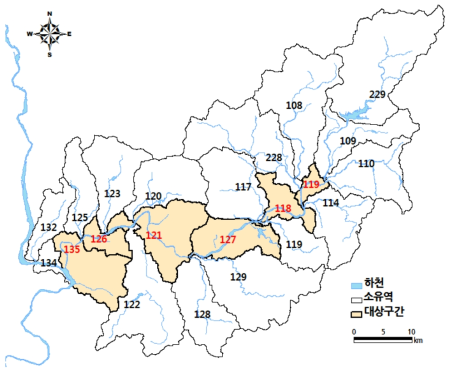 The sub-basins of the Kumho River basin