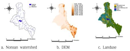 GIS data for HSPF Model application