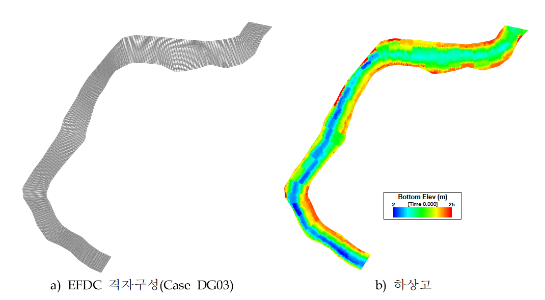강정고령보 ~ 달성보 모의구간 EFDC 격자구성 및 하상고