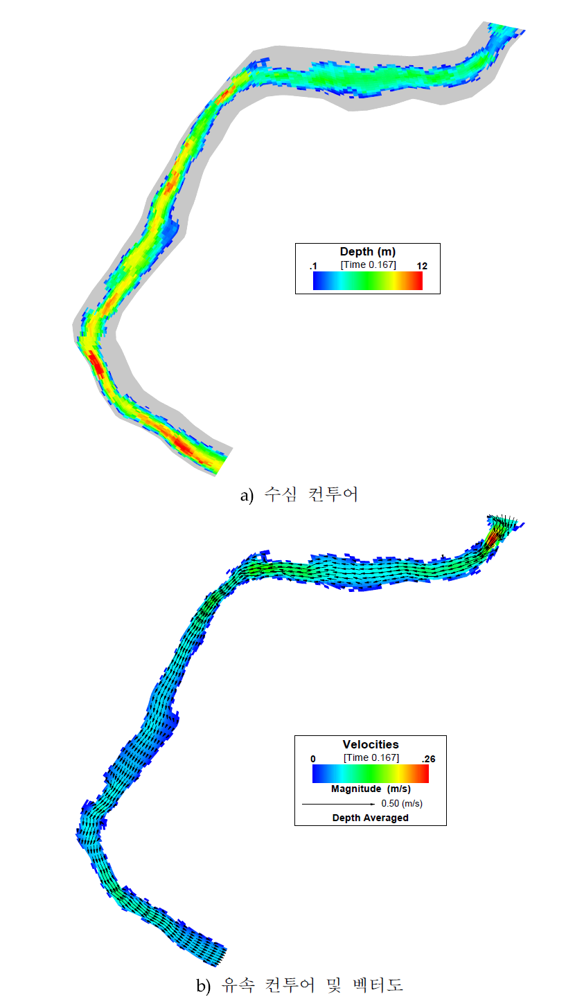 강정고령보 ~ 달성보 구간의 흐름모의 결과