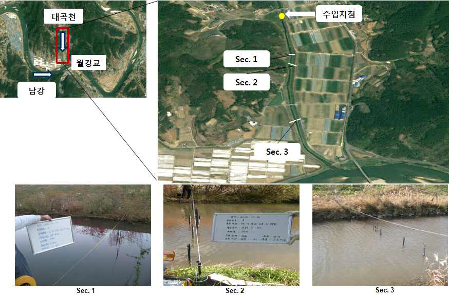 대곡천 실험 구간(DG-Expt_1)