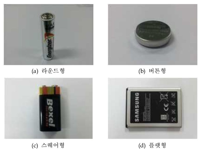 조사대상 전지 형태