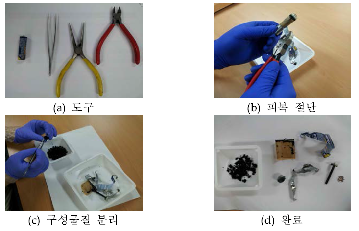 전지해체과정