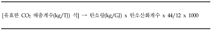 CO2 배출계수식