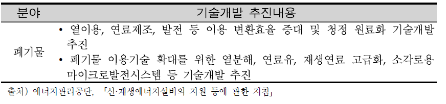 폐기물 분야 기술개발 추진