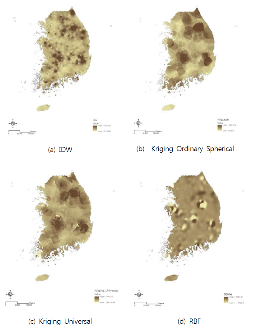 Comparison of results of spatial analysis