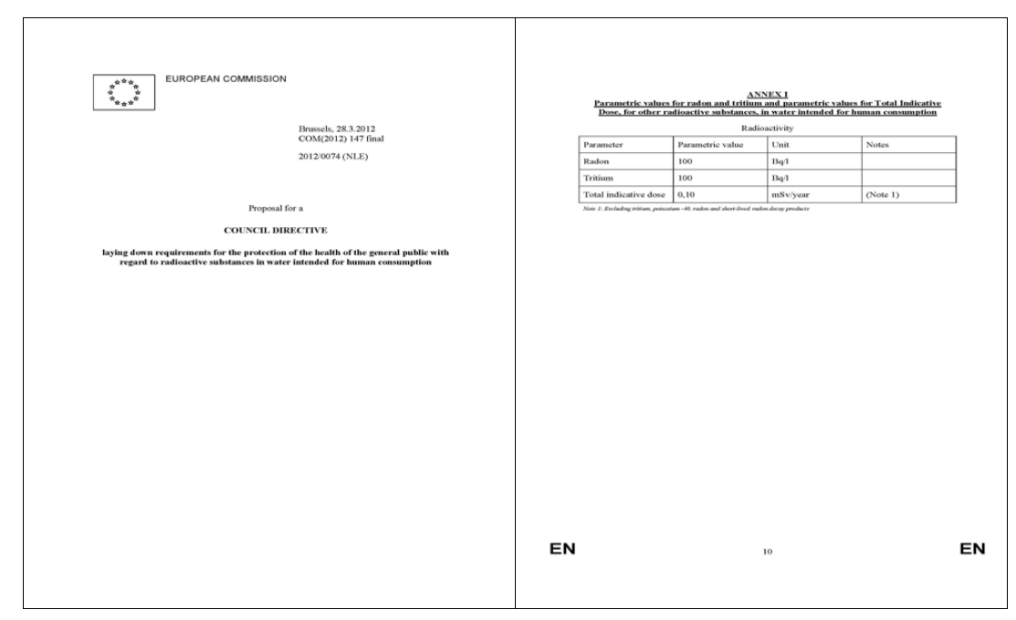 유럽연합의 라돈 관리 기준(EC, 2012)