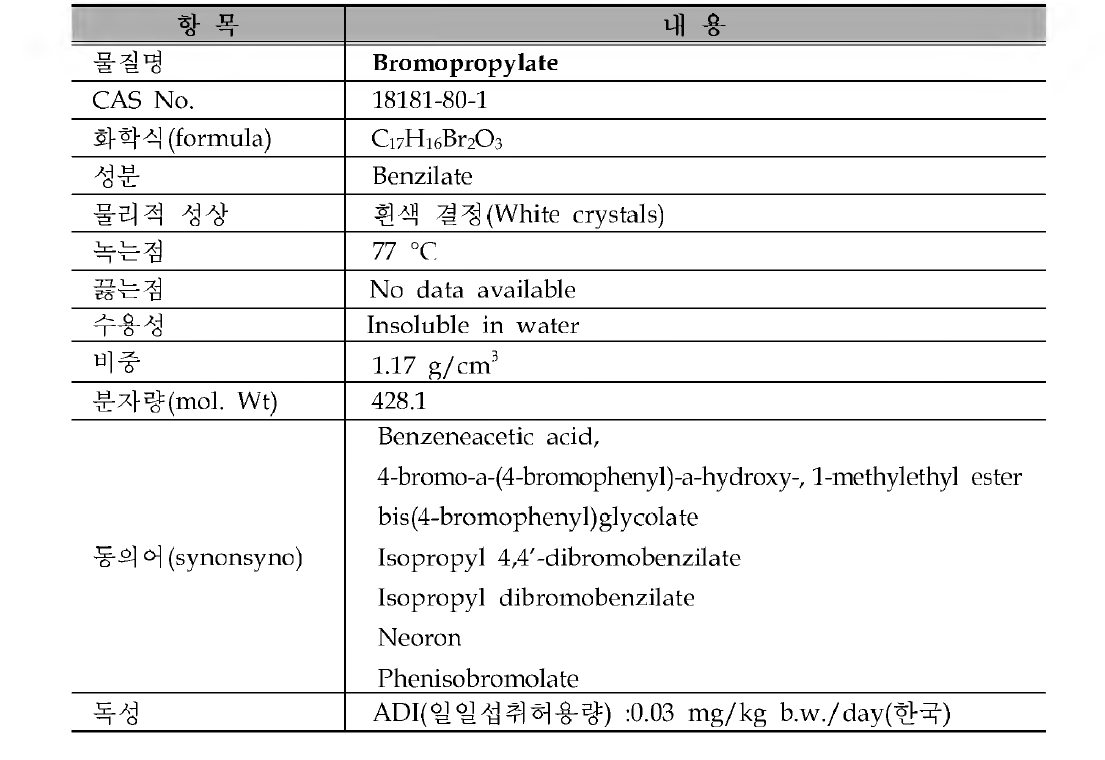 골프장 검사대상 농약의 물리 • 화학적 특성 : Bromopropylate