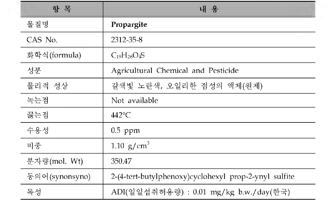 골프장 검사대상 농약의 물리 • 화학적 특성 : Propargite
