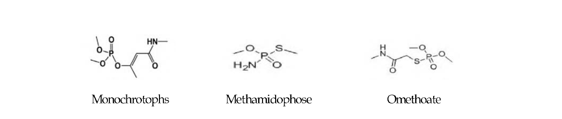Methamidophose, Qmethoate, Monochrotophs 농약성분의 구조식
