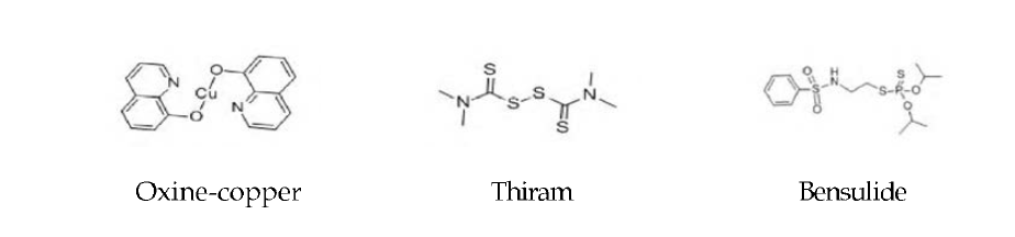 Oxine-copper, Thiram, Bensulide 농약성분의 구조식