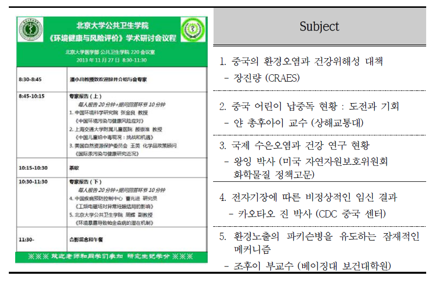 Environmental and health expert symposium in China.