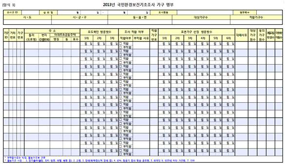 가구 명부(예시).